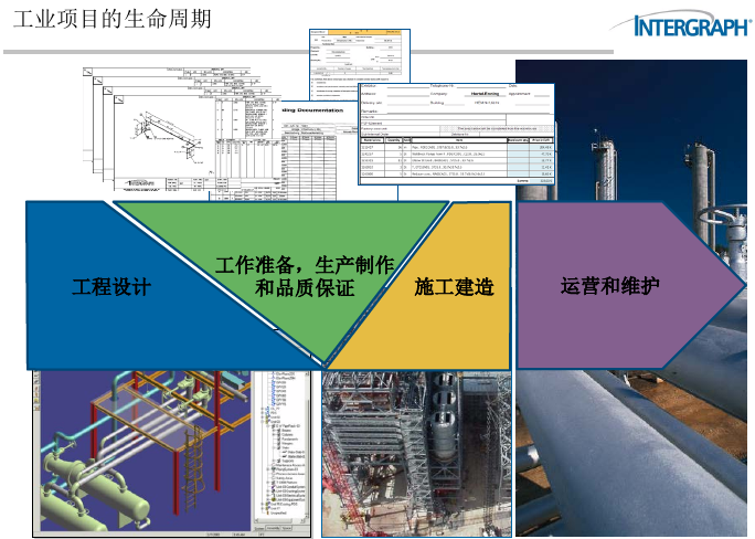 SmartPlant Spoolgen 2014管道详图设计